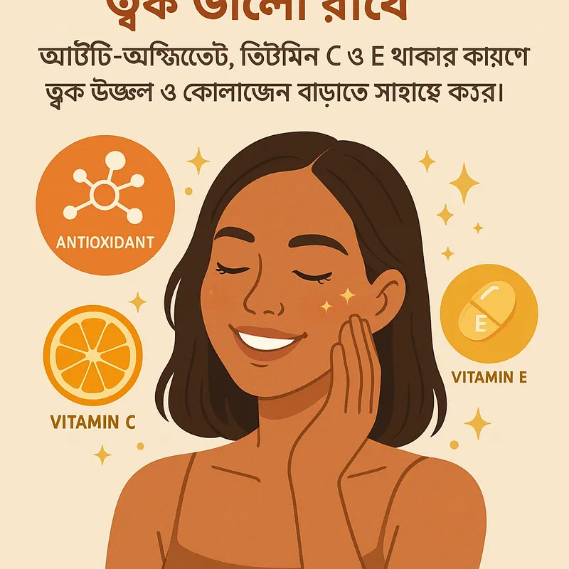 উজ্জ্বল ত্বকের গোপন সূত্র - ত্বক ভালো রাখে: অ্যান্টি-অক্সিডেন্ট, ভিটামিন C ও E থাকার কারণে ত্বক উজ্জ্বল ও কোলাজেন বাড়াতে সাহায্য করে। - AI image generated with GPT Image