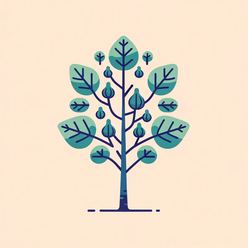 Basic Fig Tree Art - Tangra AI Image Generator