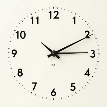 Time Thematic Clockface