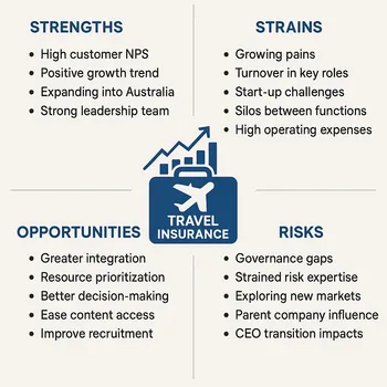can you design an image to represent a c